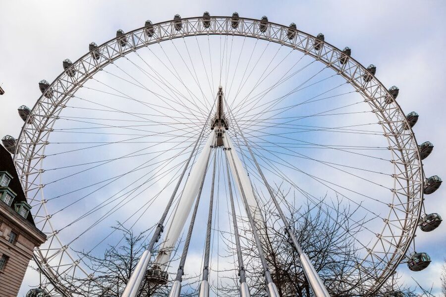 London Eye Private Capsule Experience for Couples or Groups - How a private capsule changes the whole London Eye vibe