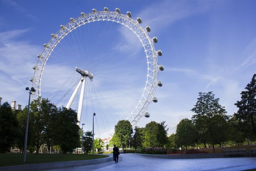 The London Eye Champagne Experience - Price of $79: where the value comes from
