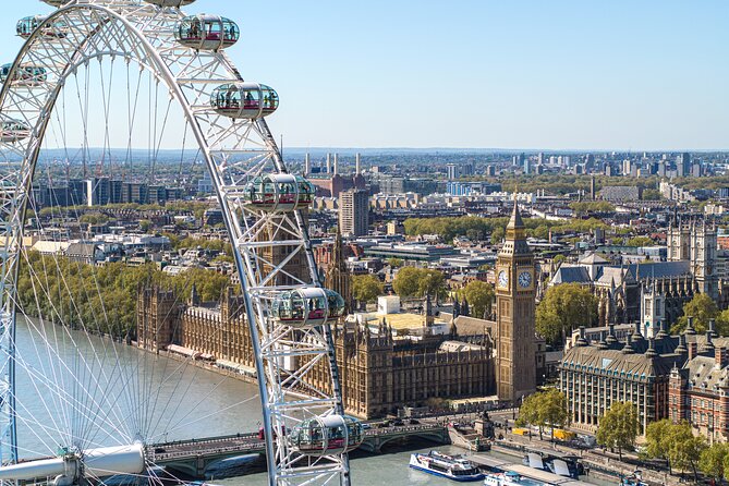 The London Eye Entry Ticket - Value at about $39.96: what you get for the money